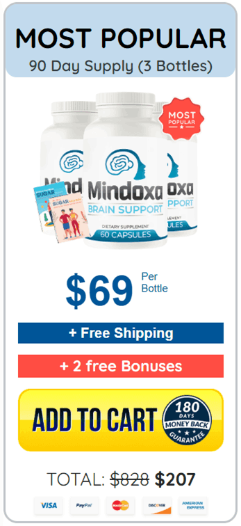 Mindoxa Price